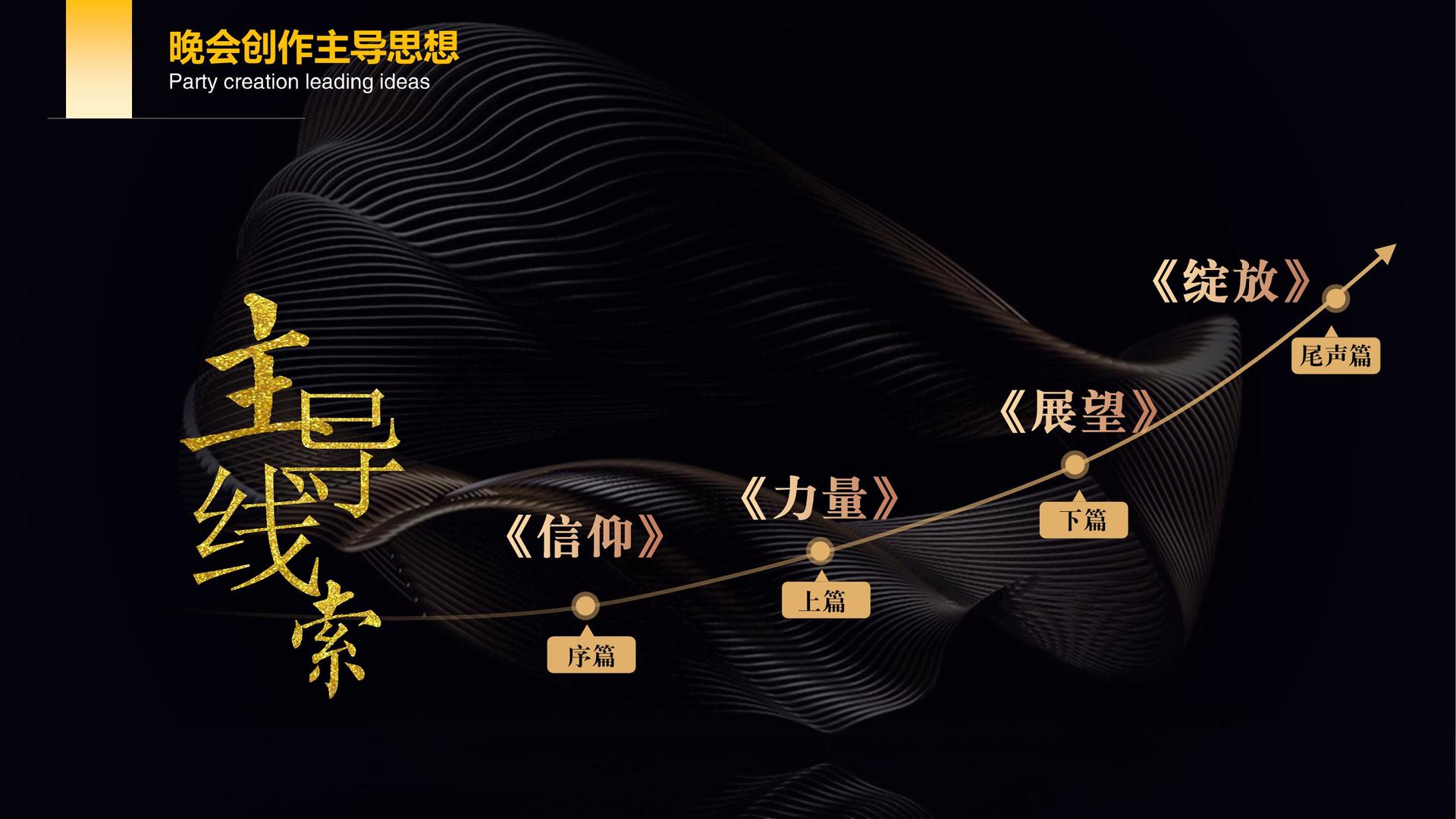 谷子影业推出“城市文化合伙人”区域合作计划